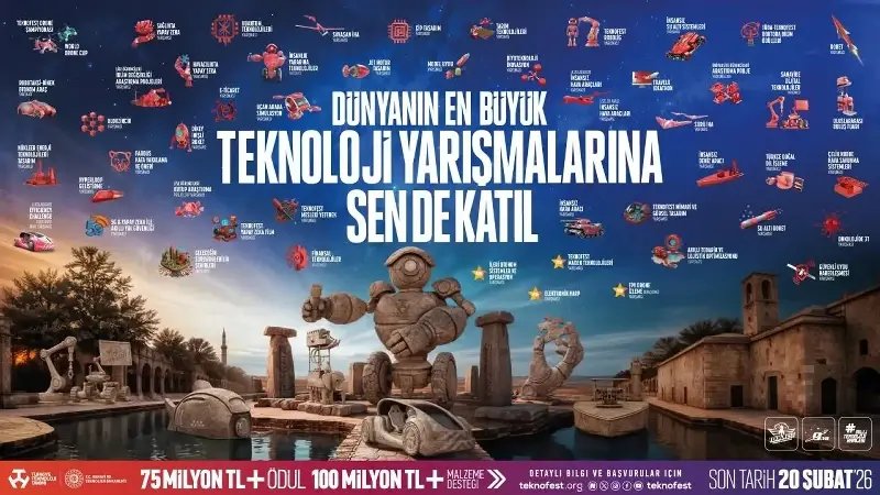 TEKNOFEST 2026 Teknolojik Yarışmalar İçin Başvurular Açıldı