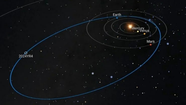 Ay'a 60 Metre Boyutunda Asteroit Çarpabilir: Uzmanlar Hazırlık Yapıyor
