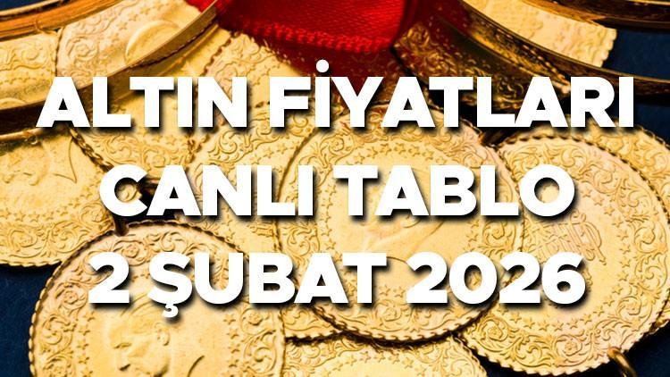 Altın Fiyatları Güncel Durum 2 Şubat 2026 (Canlı İzleme)