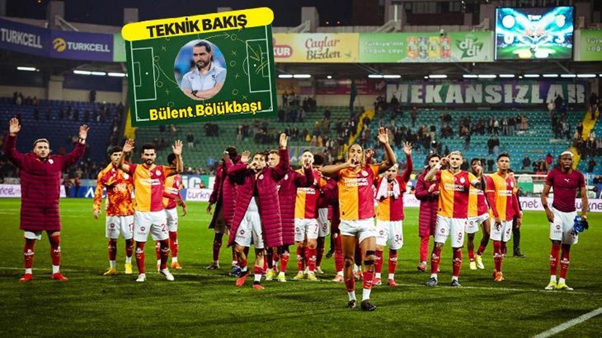 Bülent Bölükbaşı'ndan Çaykur Rizespor - Galatasaray Maçına Analiz: Güçlü Performans