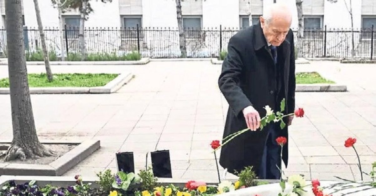 Bahçeli, Muhsin Yazıcıoğlu'nun Mezarı İçin Ziyarette Bulundu
