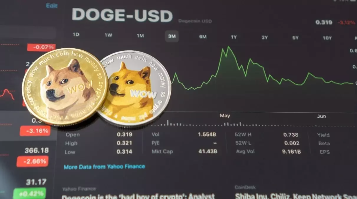 Dogecoin Fiyatında Yükseliş Sinyali: Teknik Formasyon Gözleniyor