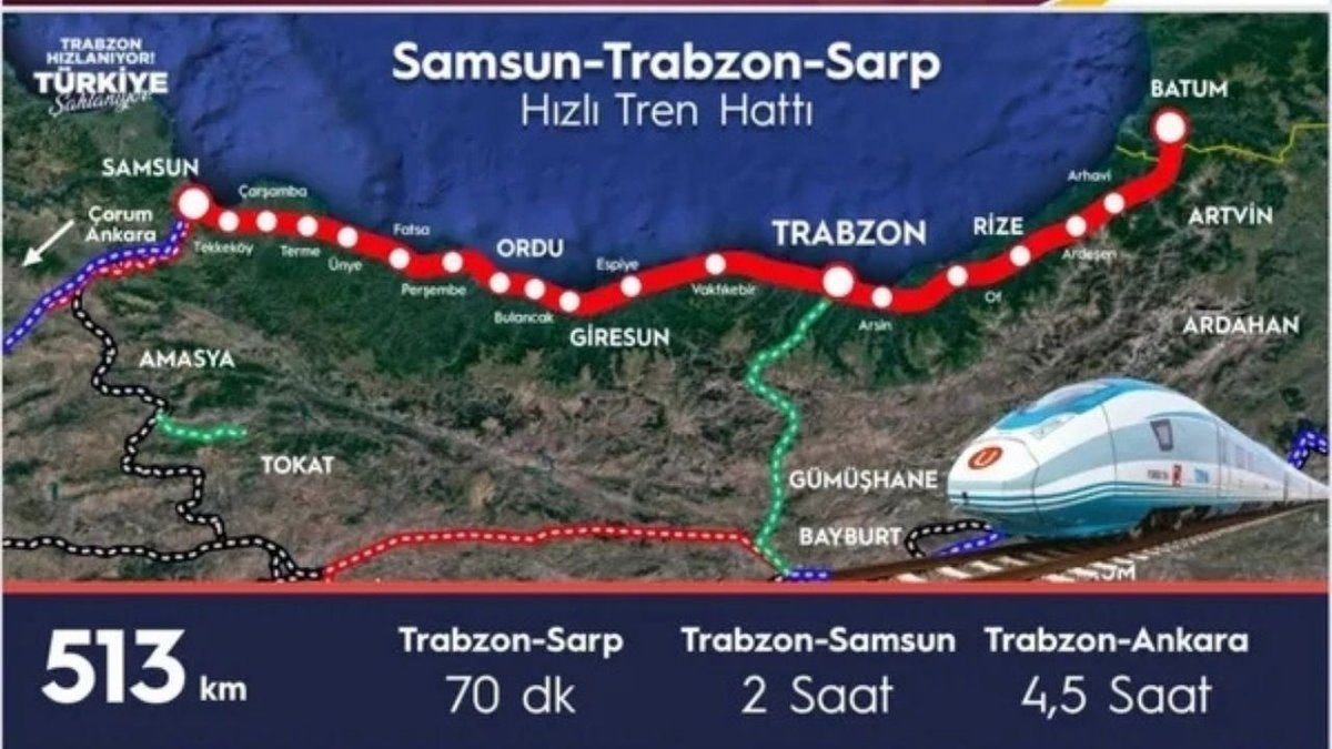 Karadeniz’e Hızlı Tren Müjdesi: Samsun–Trabzon Arası 2 Saate Düşecek