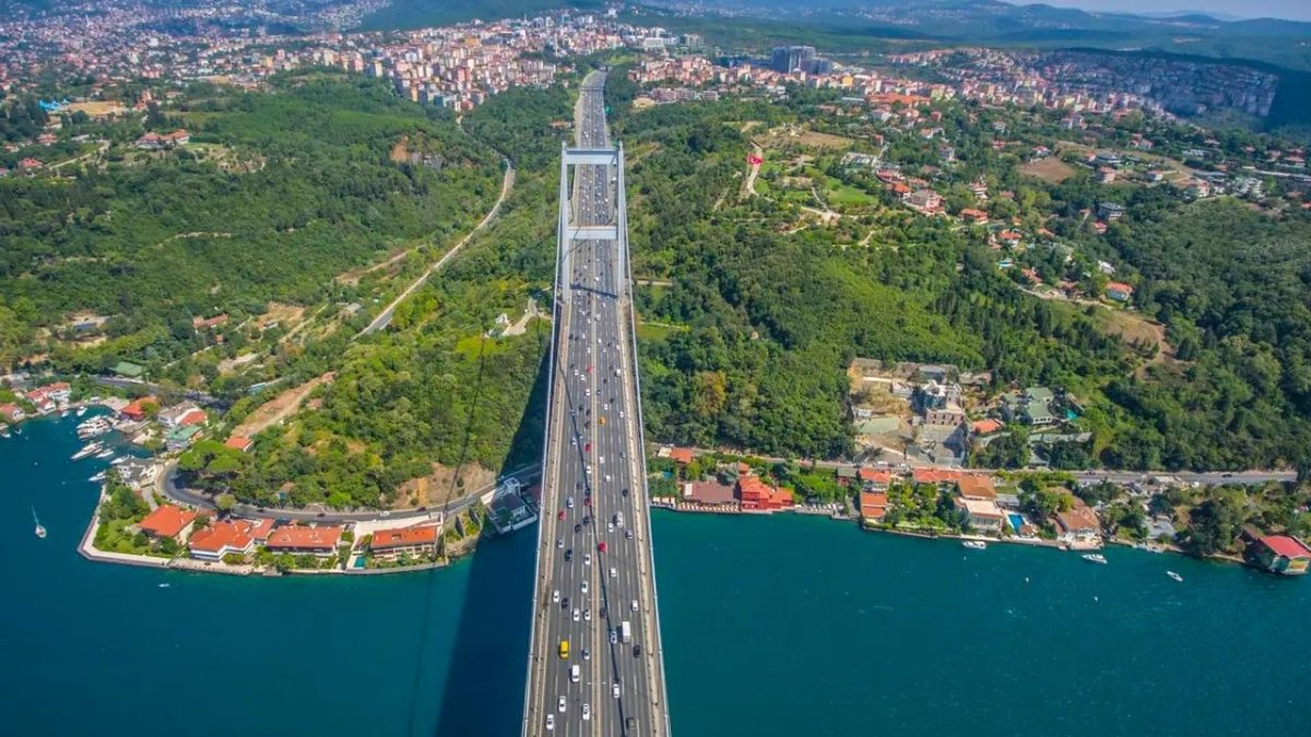 İstanbul Anadolu Yakası’nda Akşamüstü Rotaları: Gün Batımında Keşif Noktaları