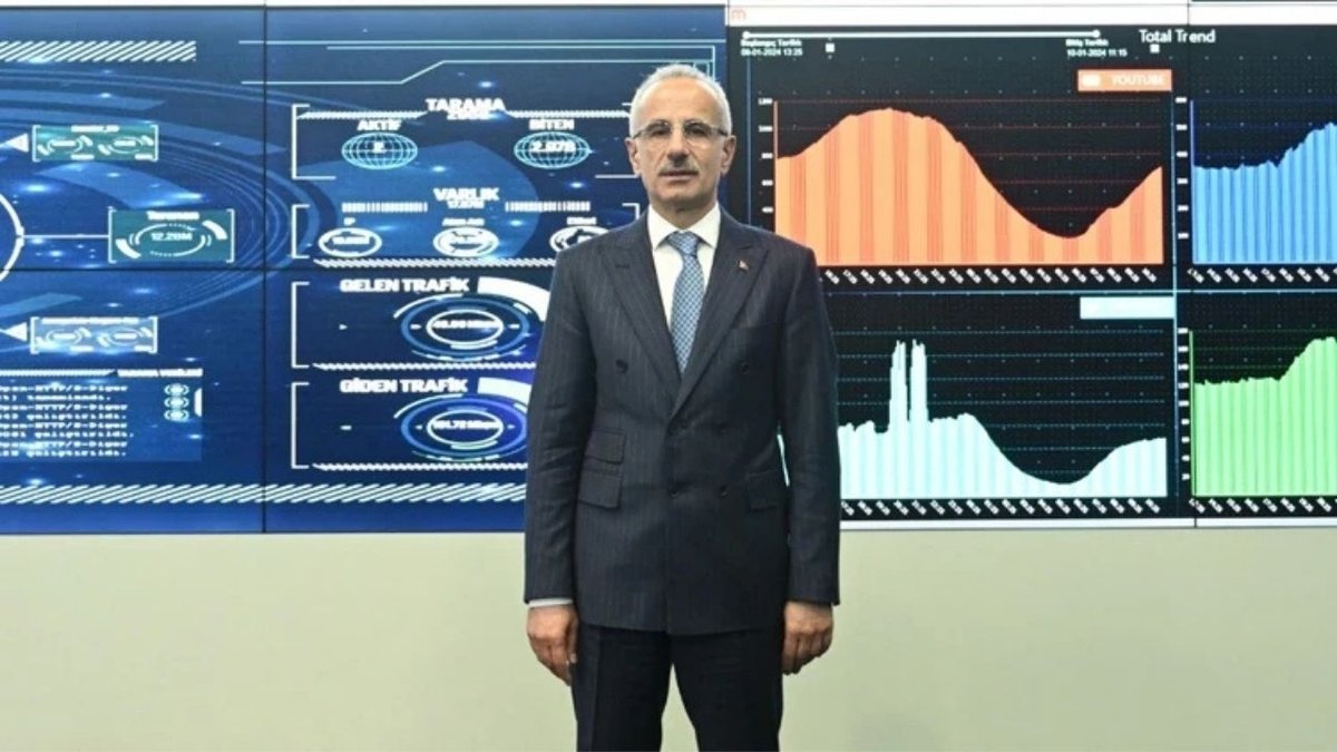 Türkiye Uzay Hamlesinde Yeni Dönem Türksat 7A Çalışmaları Başlıyor