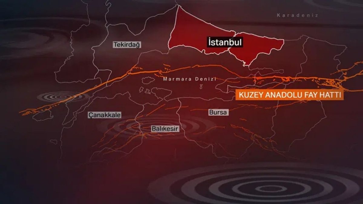 İstanbul Adaları’ndaki Deprem Hareketliliği İçin Uzmanlardan Açıklama