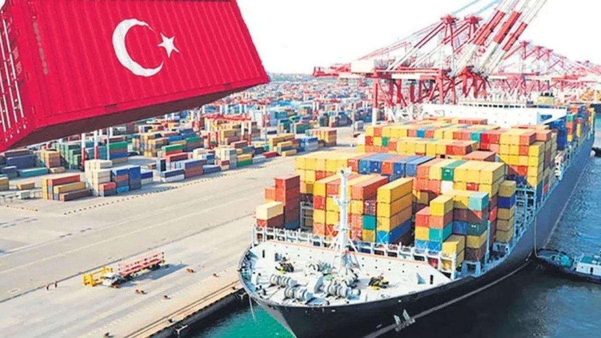KOBİ’ler İçin Yenilikçi İhracat Süreci: 10 Stratejik Fırsat