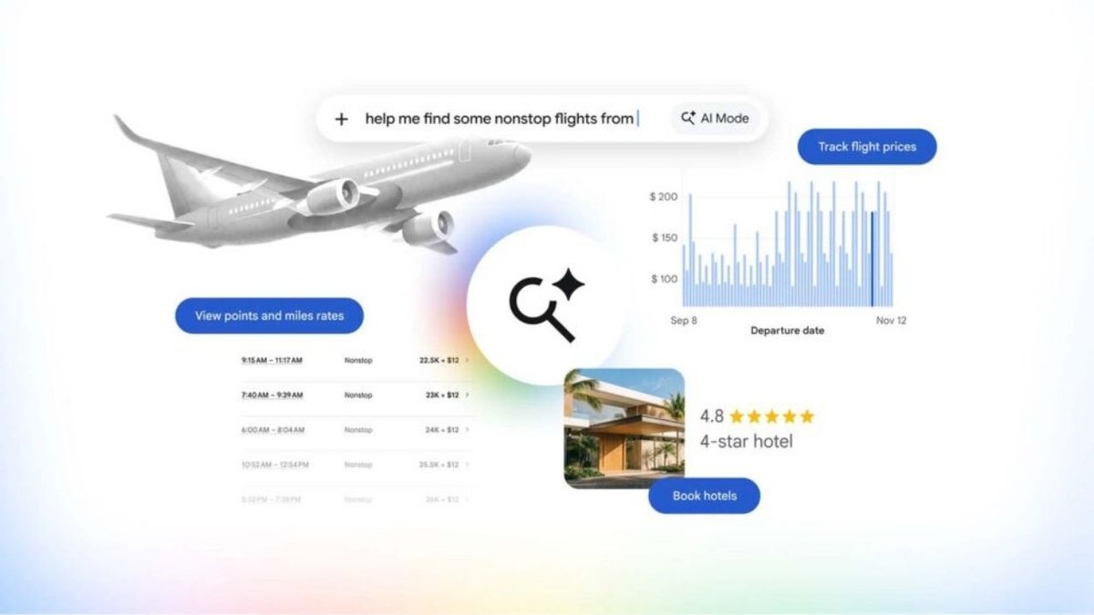 Google Yapay Zeka Moduna Seyahat Planlama Özellikleri Ekliyor